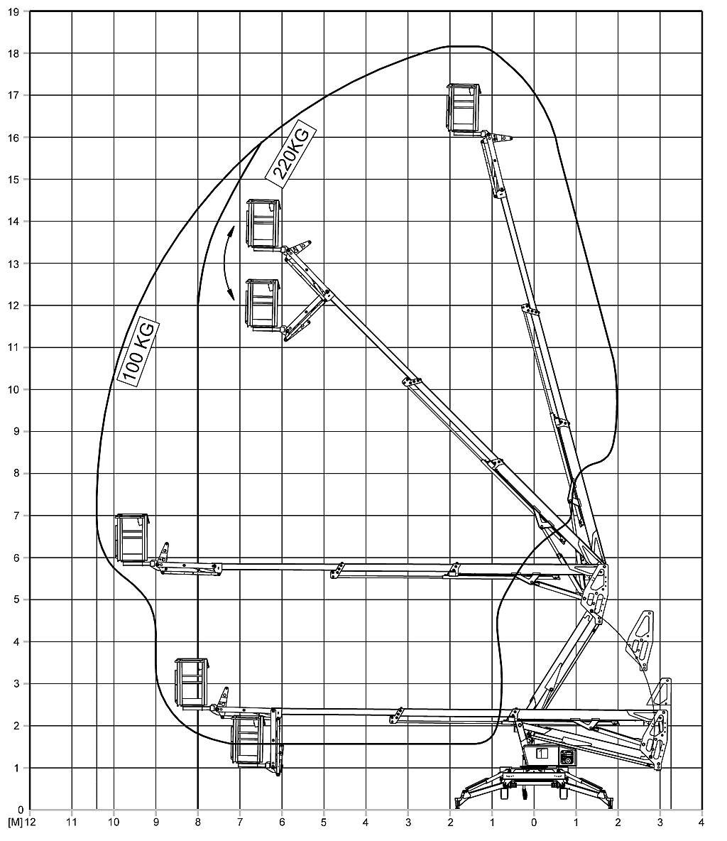 tm18gt_-_tort_tamasszal_diagram_2001027_-_220_kg.png